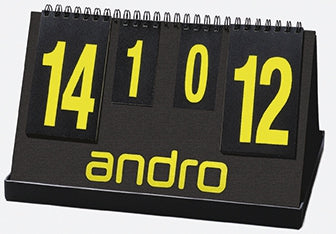Andro Scoreboard Fair Play